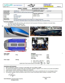 Buoyancy &amp; flotation certificates
