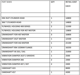 Truck parts for sale - Make an offer for whole lot.