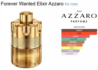 Designer fragrances at an affordable price!