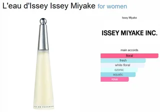 Original designer fragrances, delivered to your door!