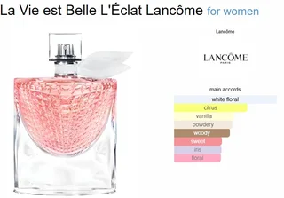 Affordable designer fragrances, delivered to your door