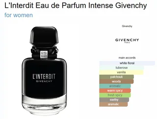 Affordable designer fragrances, delivered to your door