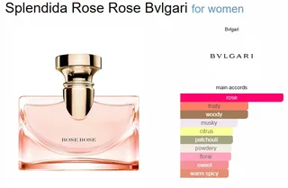 Affordable designer fragrances, delivered to your door