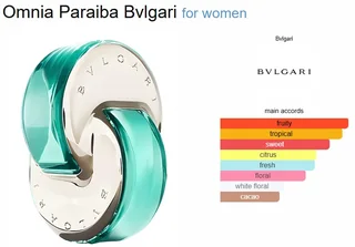 Designer fragrances for men and women, now affordable and delivered to your door