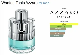 Feel like a treat? Why not spoil yourself with our fab designer fragrance special?