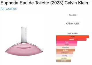 Affordable designer fragrances, on special, spoil yourself and loved ones