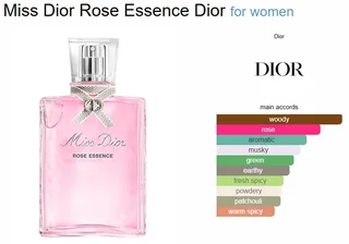 Designer fragrances at affordable prices, start your gift shopping now!
