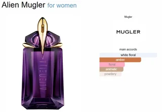 Designer fragrances at affordable prices, start your gift shopping now!