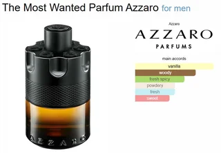 Original Factory Reject Fragrances