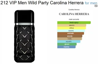 Original Factory Reject Fragrances