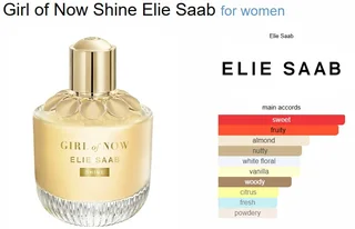 Designer, Original Fragrances