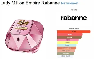 Original Factory Reject Fragrances, smell great for a reasonable price!