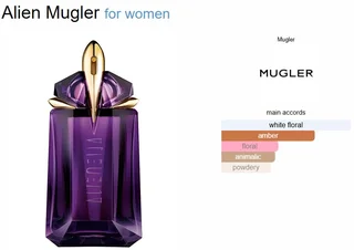 Original Fragrances at affordable pricing