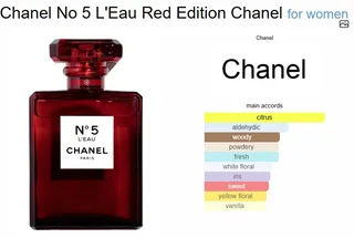 Original Factory Reject Fragrances