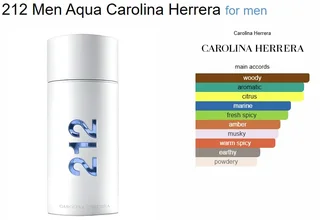 Original Factory Reject Fragrances