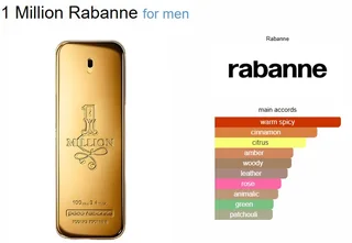 Original Factory Reject Fragrances