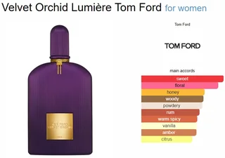 Original Factory Reject Fragrances