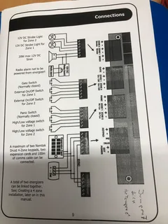 Energizer NEMTEK Druid 28 LCD Dual Zone