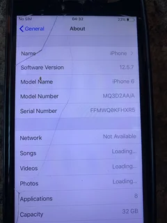 Iphone 6 for SALE at Giveaway Price!