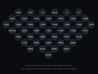 SKYRC MC5000 Battery Charger Analyzer