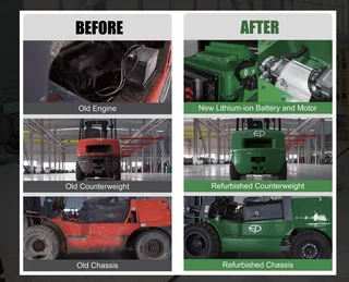 FORKLIFT-eLECTRIC - FIRST EVER -REMANUFACTURED  2,5 TON  and at a special price