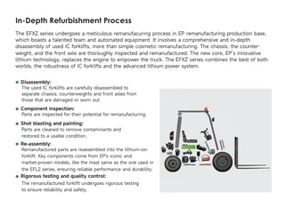 FORKLIFT-eLECTRIC - FIRST EVER -REMANUFACTURED  2,5 TON  and at a special price