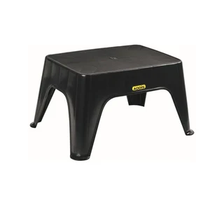 Plastic Products &#64; PlastiCo