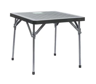 Chairs and Tables &#64; PlastiCo