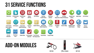 Launch CRP919 Max - the smart, well priced, popular diagnostic tool - full system functions