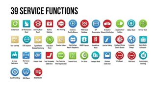 Launch X-431 Pro SE diagnostic scanners - popular choice with auto shop technicians