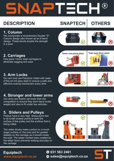 The popular and robust SNAPTECH STEALTH 2 post car lift (base free) - 4 ton lift capacity