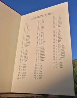 1946 Holy Qur&#39;an Yusuf Ali Arabic and English Translation w/ Explanatory Notes