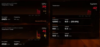 Acer Nitro v15 gaming laptop