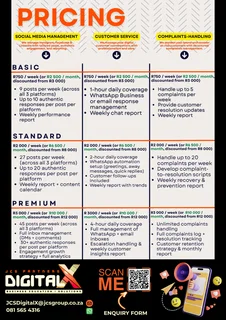 Professional Customer Support & Complaint Handling for SMEs
