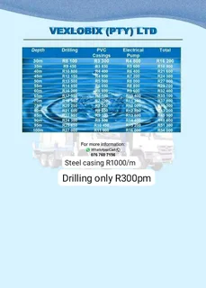 Water Drilling