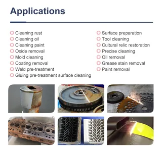 Laser Cleaning Service