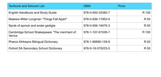 Grade 12 English Handbook and Study Guide (Beryl Lutrin)