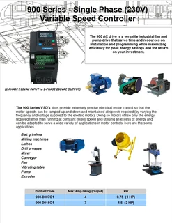 Variable Speed Controllers for Single-Phase 230VAC Motors