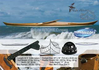 Built to order. Stich and Glue Night Heron Taking inspiration from the Inuit kayaks of Greenland