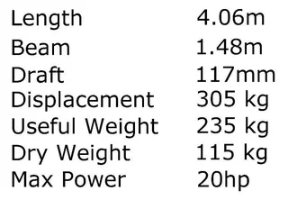 Candlefish 13 versatile fishing boat. Customised just for you. Professionally BUILT to ORDER