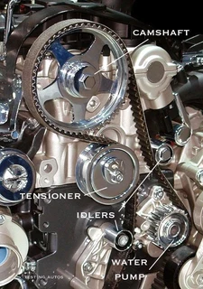 Kensington Timming Belt /chain replacement