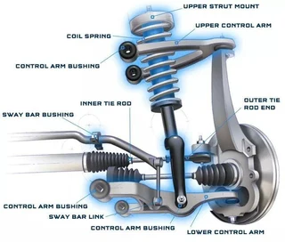 Plattekloof Suspension repairs