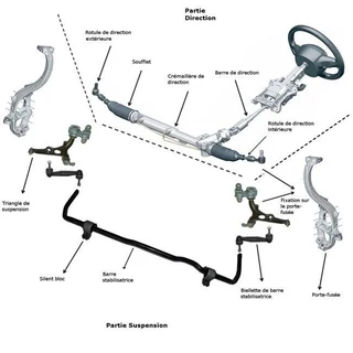 Kuils River -Steering rack&#39;s
