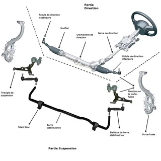 Suspension repairs 8