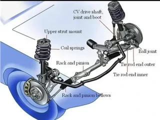Steering rack&#39;s repairs 11