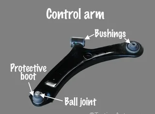 Other places Suspension repairs