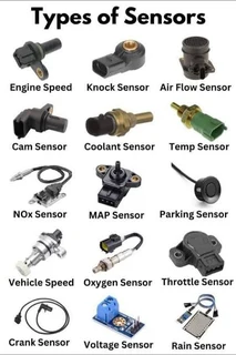 Car Sensors