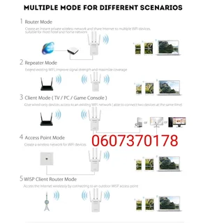 Wireless Wi-Fi Range Extender/Repeater 4 Antenna - Pix Link (Brand New) ⭐️⭐️⭐️⭐️⭐️