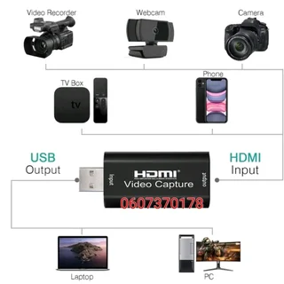 HDMI Video Capture Device HDMI to USB (Brand New)