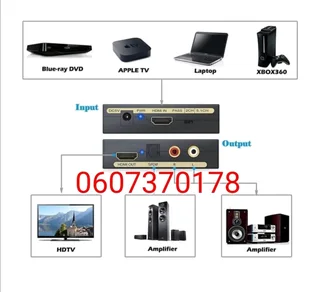 HDMI Audio Extractor High-Performance Compatible HDMI to HMDI&#43; Audio Converter (Brand New)